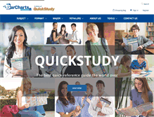 Tablet Screenshot of barcharts.com
